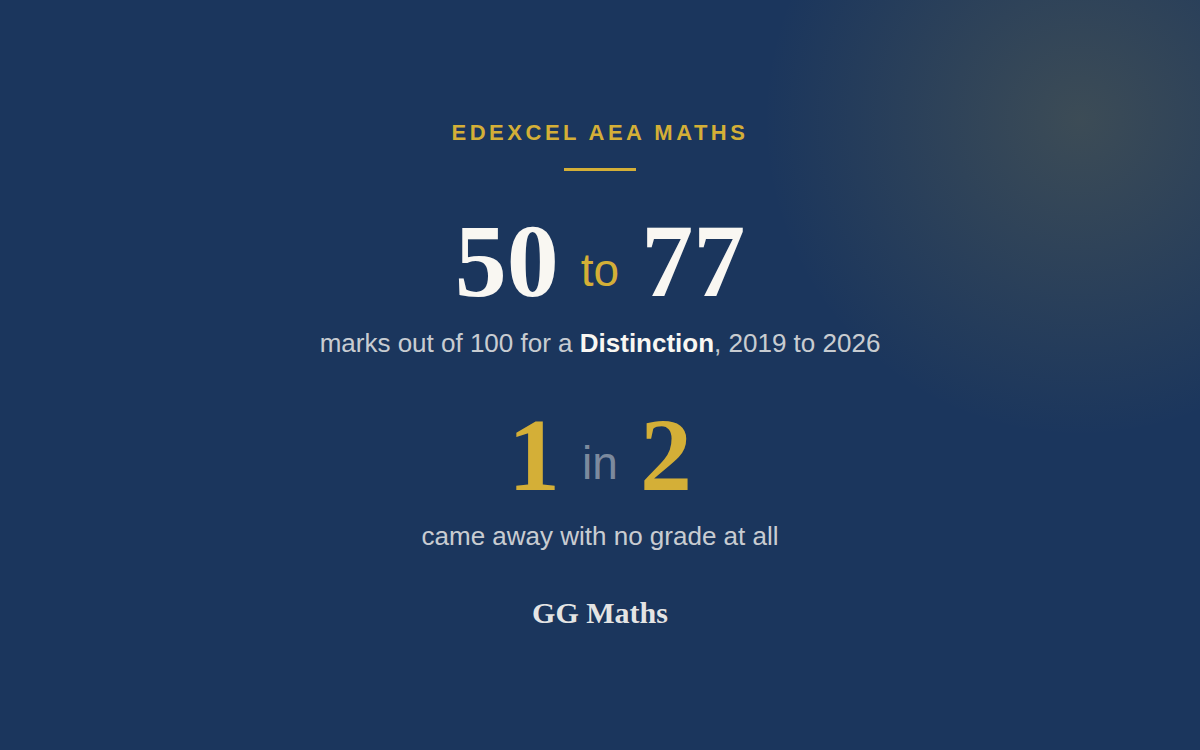 What Do You Need for an AEA Distinction?